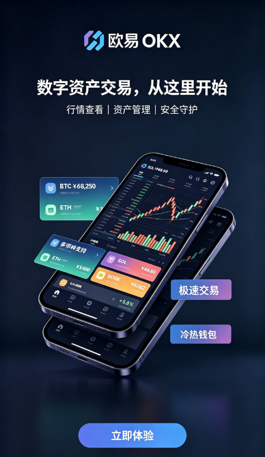 欧交易所app正版入口行情与交易界面